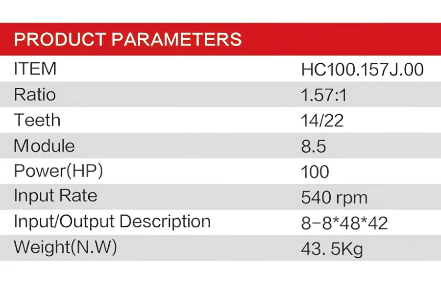 How to Read Gearbox Specification Sheets (Torque, Ratio, RPM)
